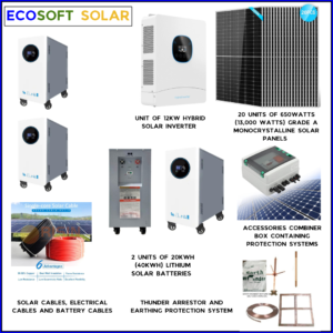 12KW Package