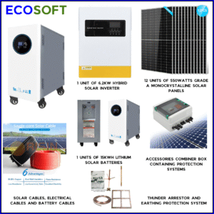 6.2KW Package