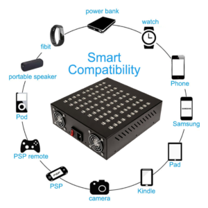 160 Port USB Charging Station